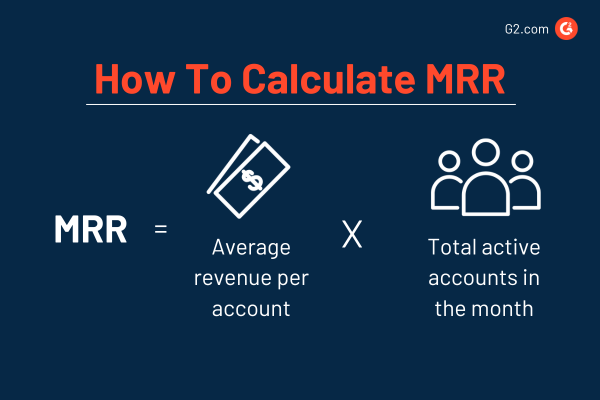 MRR formula