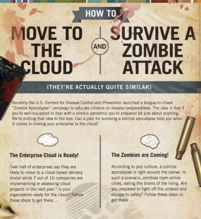 b2b-marketing-example