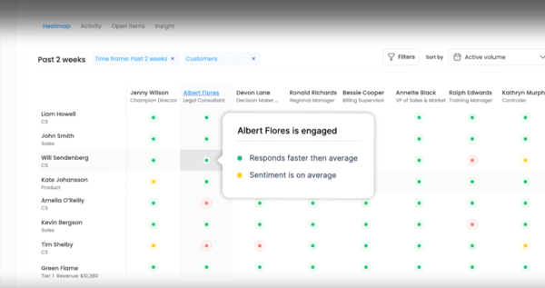 Staircase AI from product overview