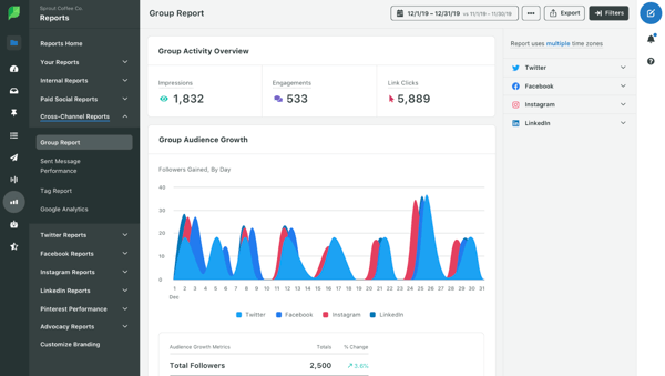 Sprout Social