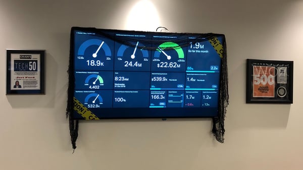 Data visualization example