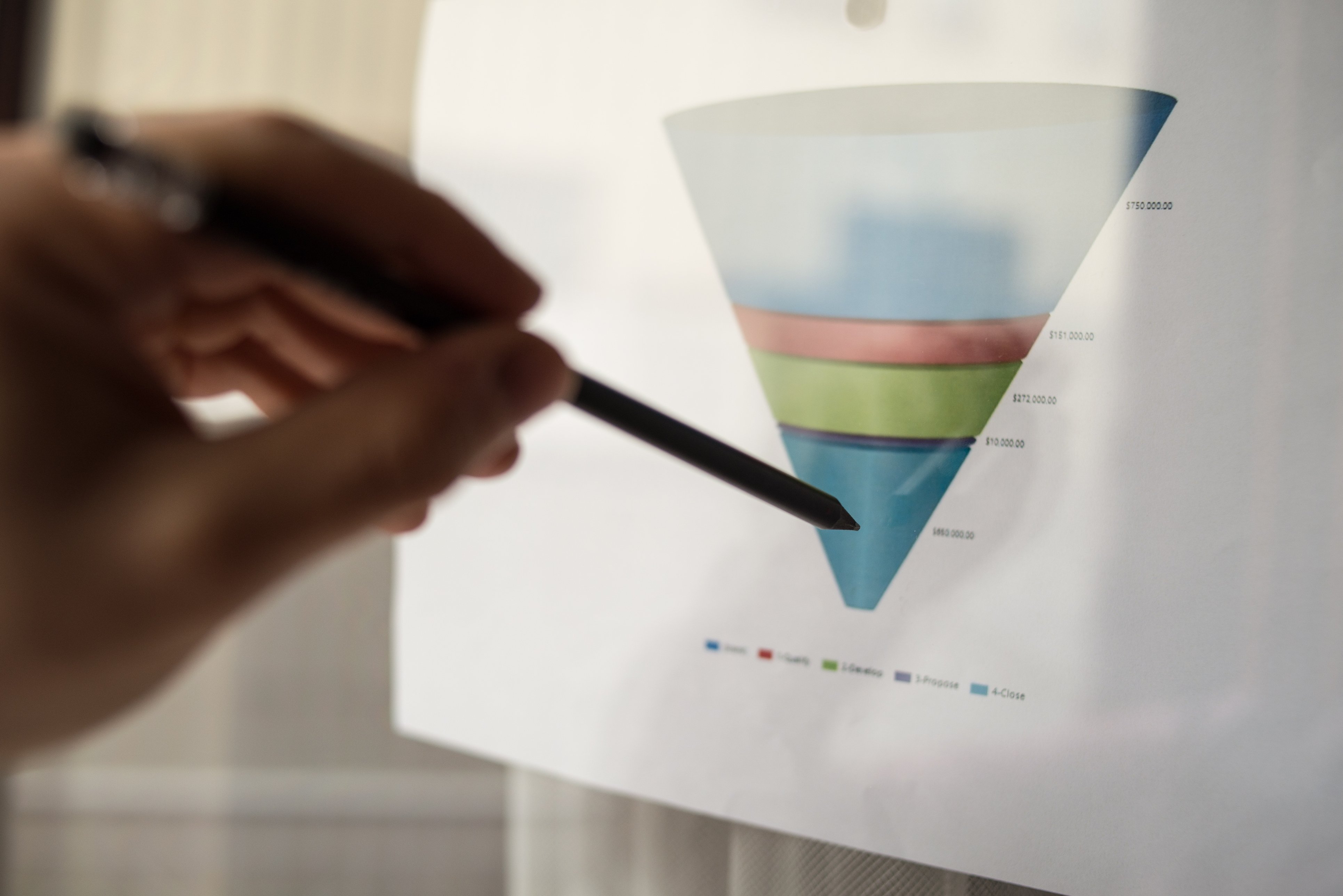 funnel