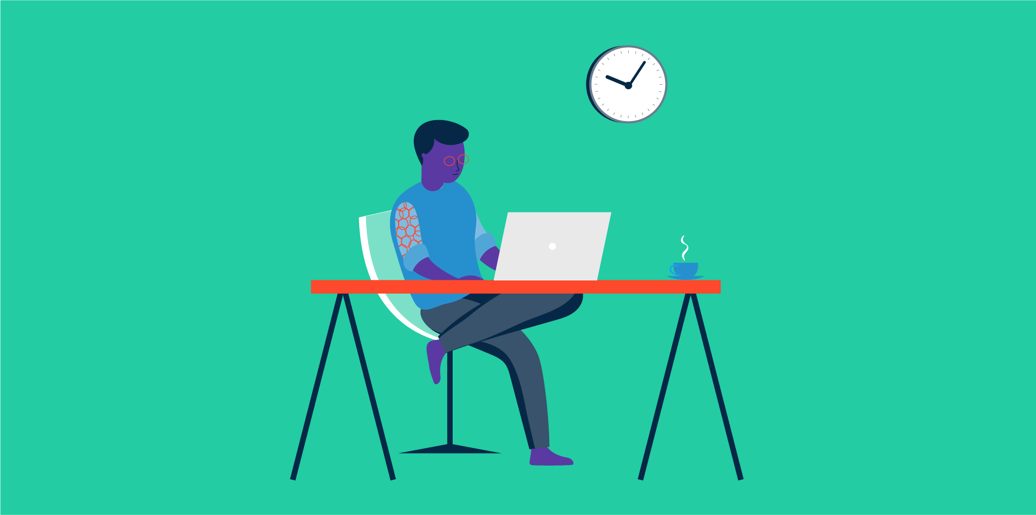 remote work software list
