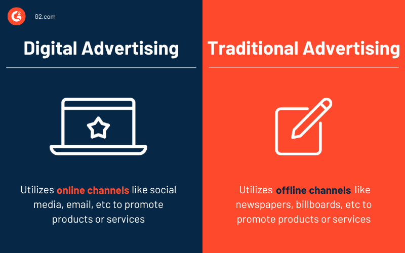 Digital advertising vs. traditional advertising