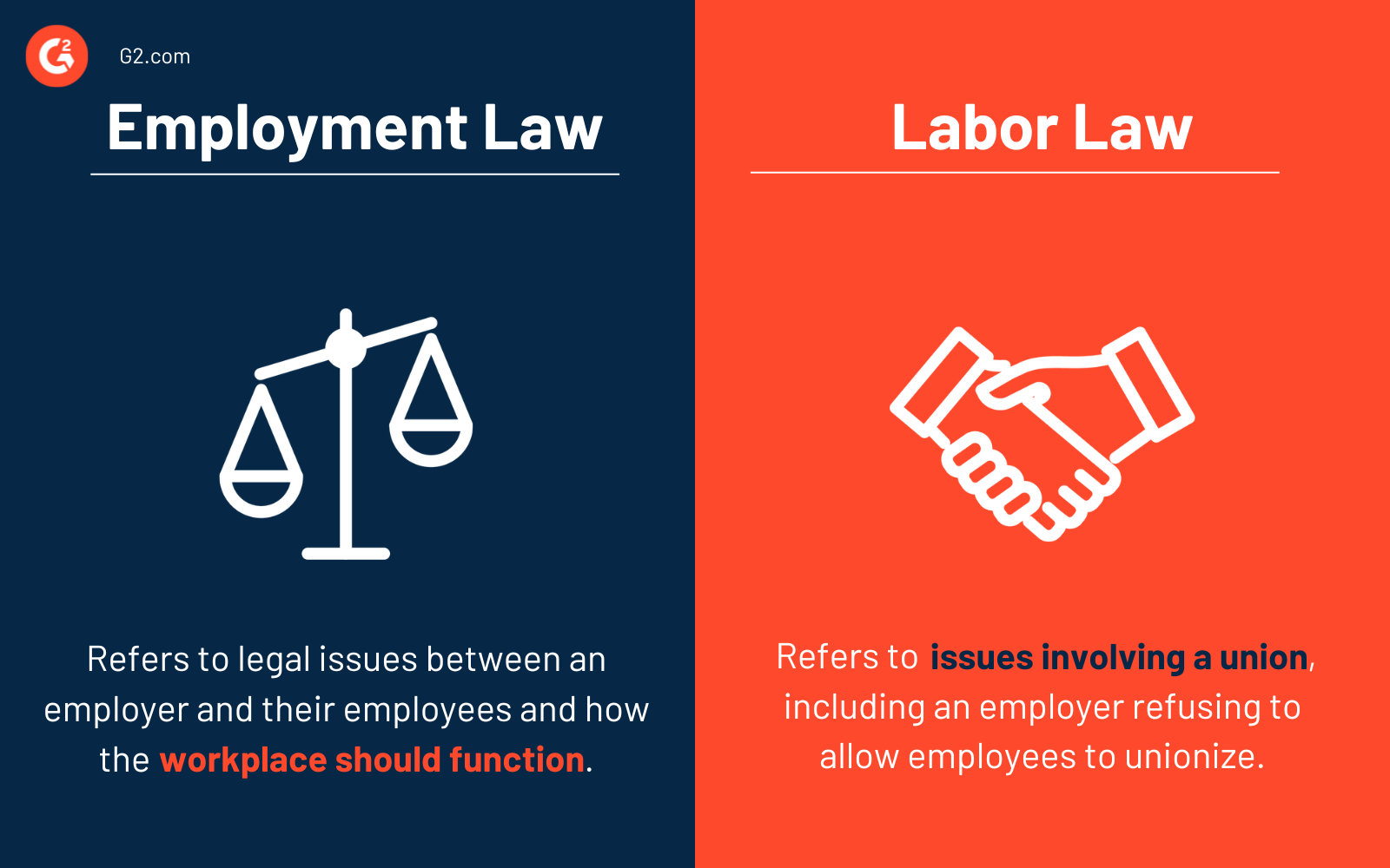 Employment Law vs. Labor Law