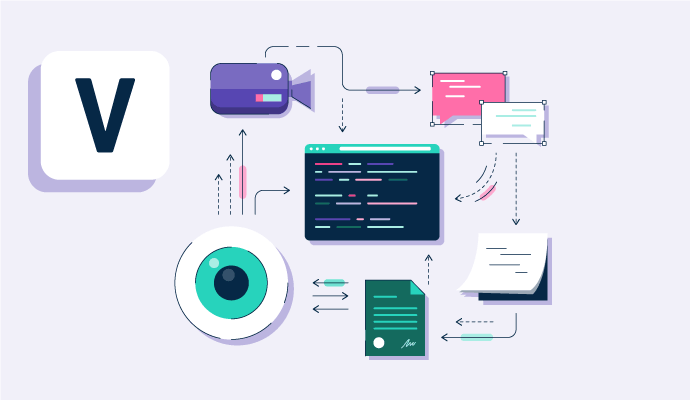 Visual Collaboration