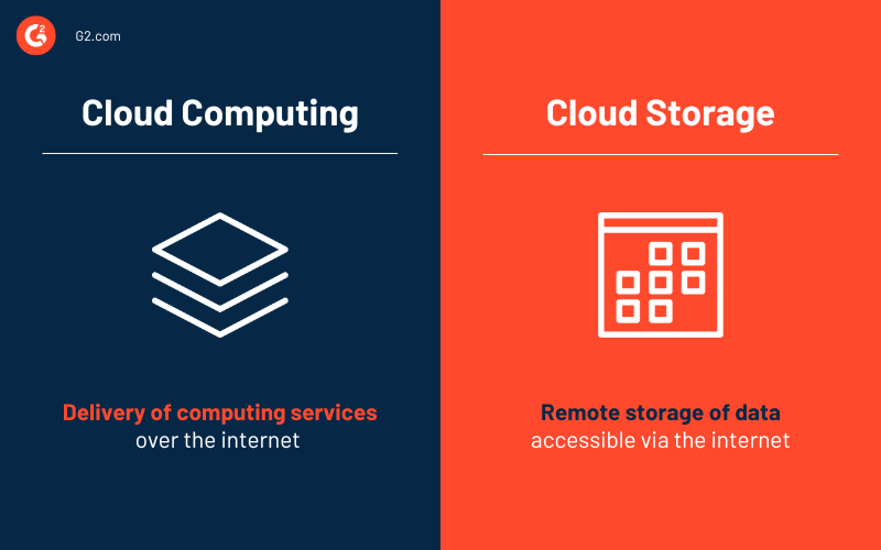 Cloud storage vs. cloud computing